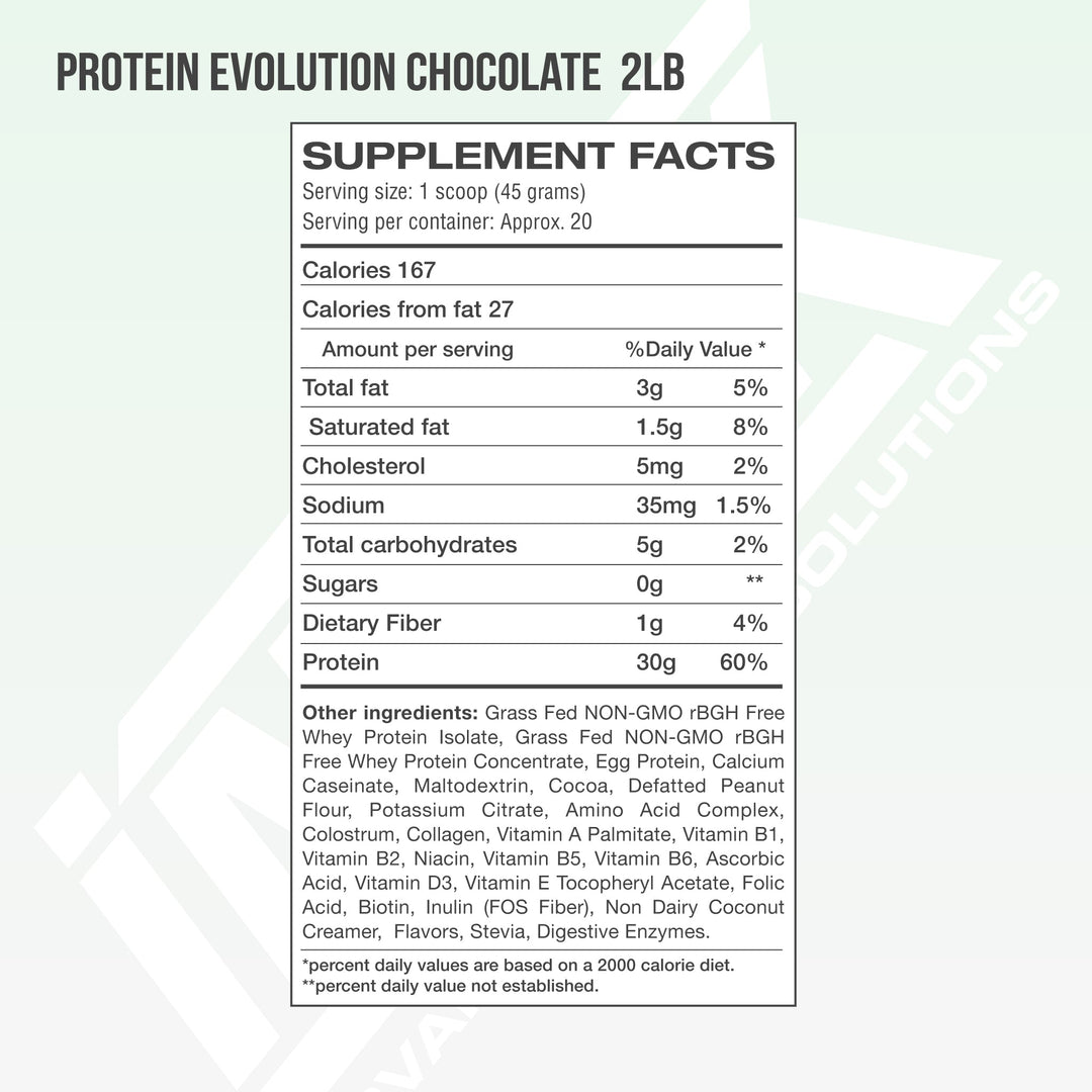 PROTEIN EVOLUTION