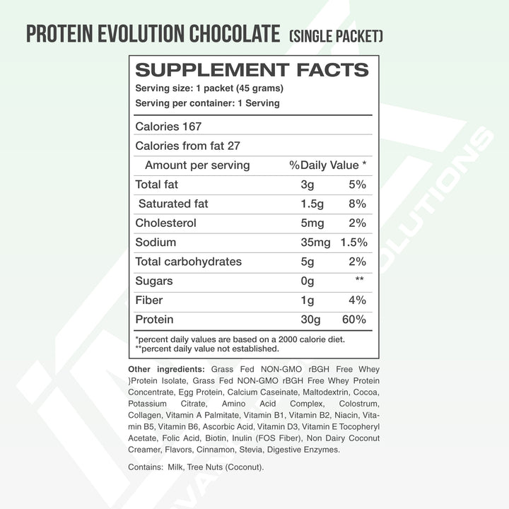 PROTEIN EVOLUTION