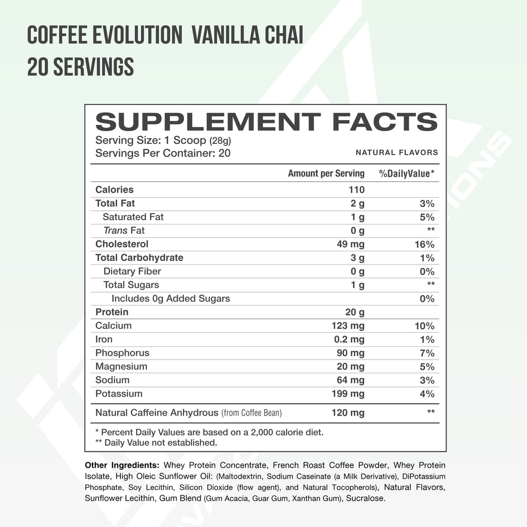 COFFEE EVOLUTION