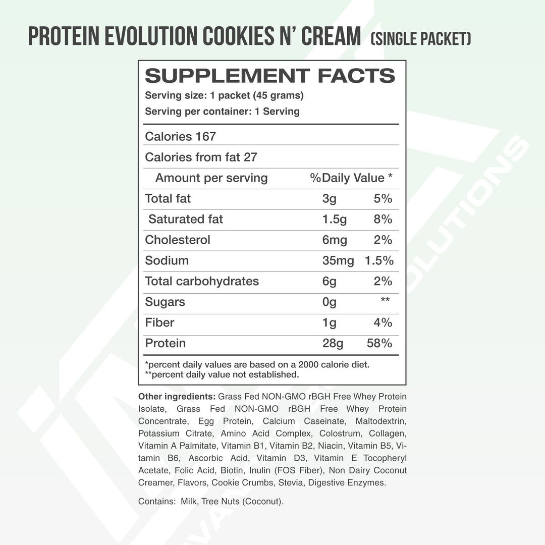 PROTEIN EVOLUTION