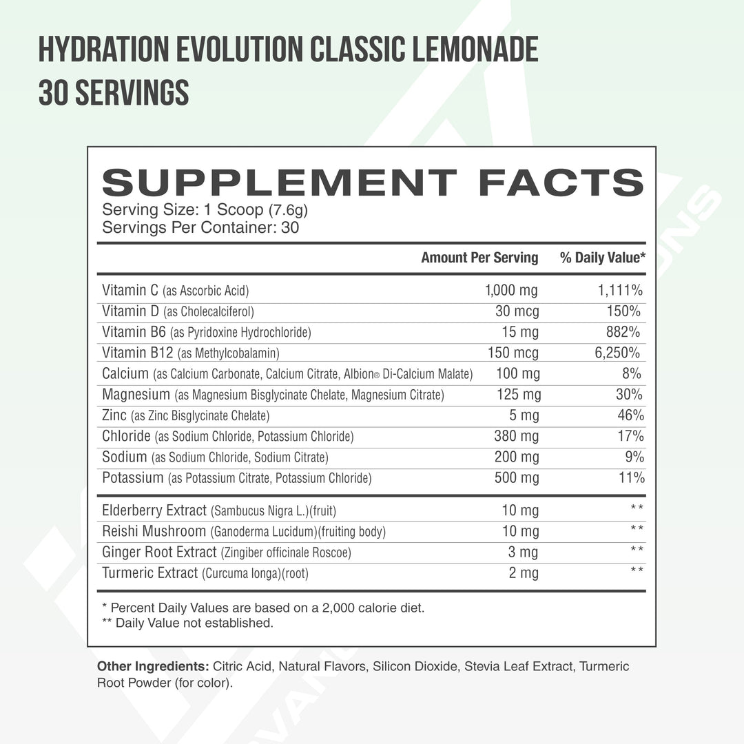HYDRATION EVOLUTION