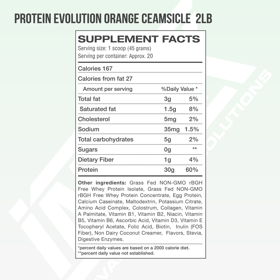 PROTEIN EVOLUTION