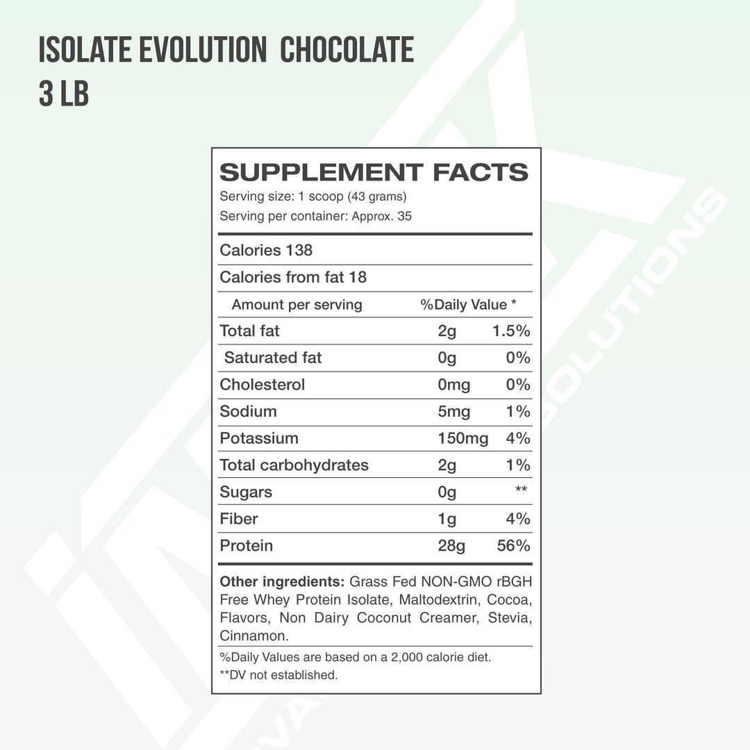 ISOLATE EVOLUTION