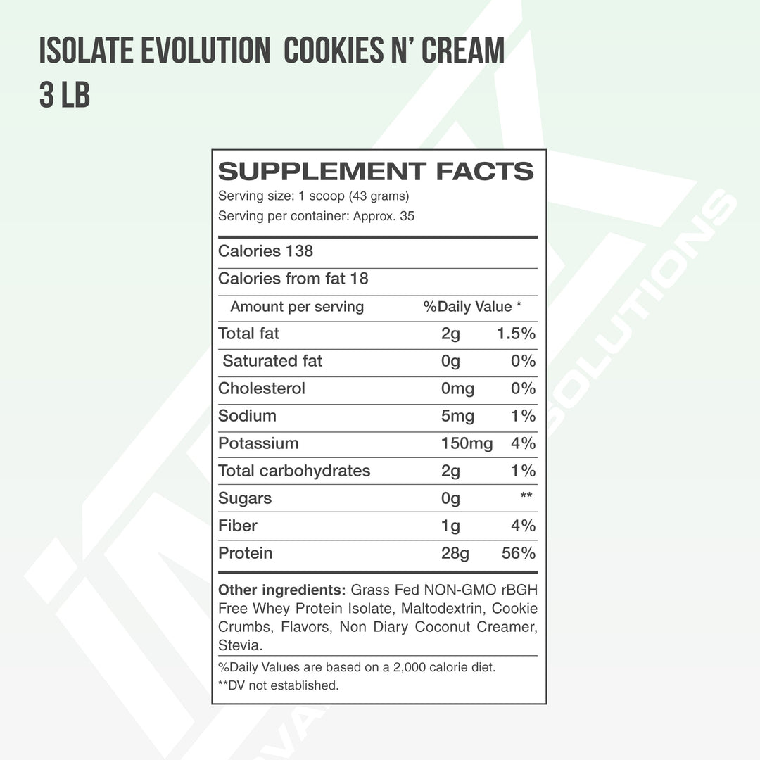 ISOLATE EVOLUTION