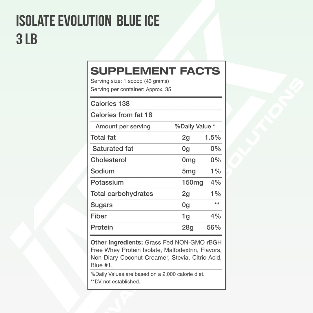 ISOLATE EVOLUTION