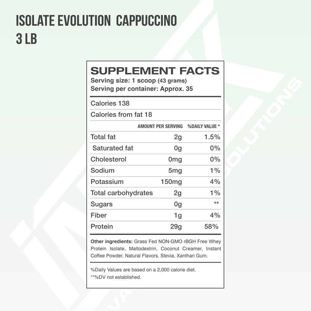 ISOLATE EVOLUTION