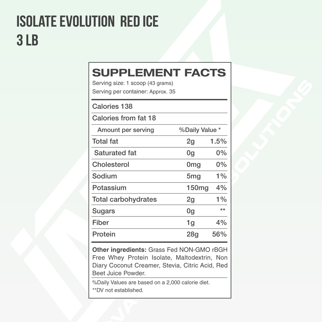 ISOLATE EVOLUTION