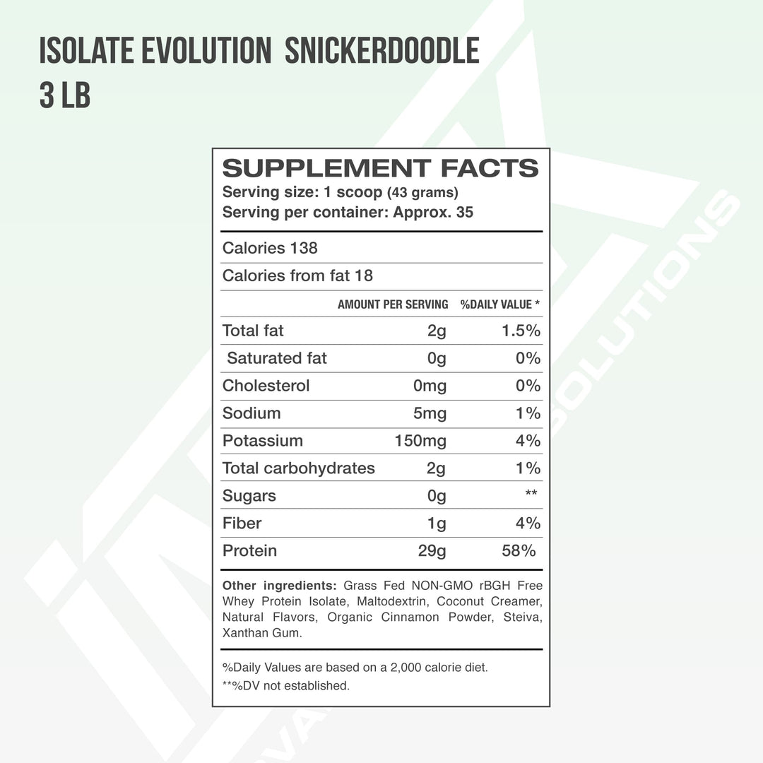 ISOLATE EVOLUTION