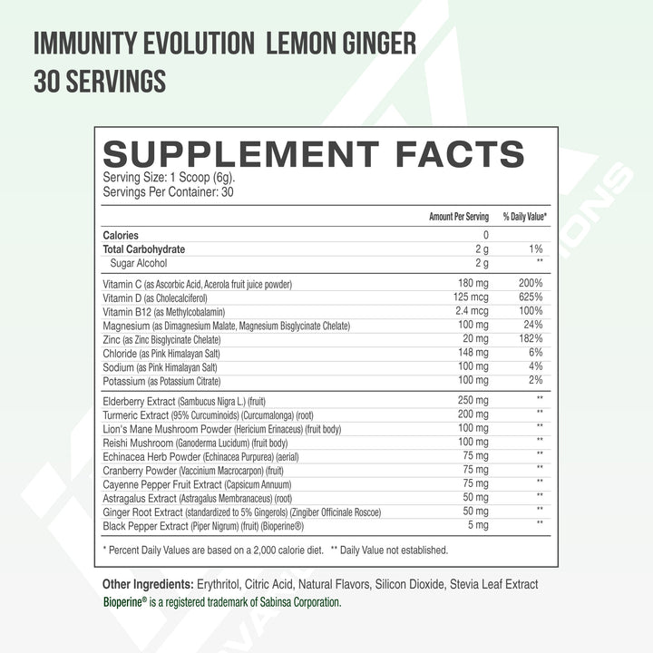 IMMUNITY EVOLUTION