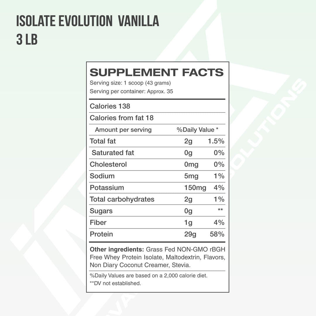 ISOLATE EVOLUTION