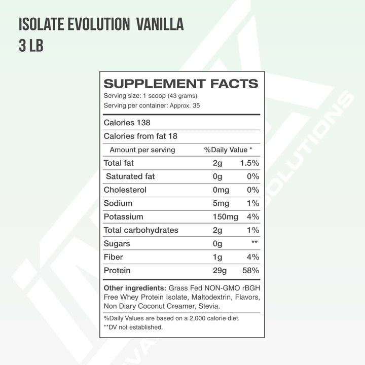 ISOLATE EVOLUTION