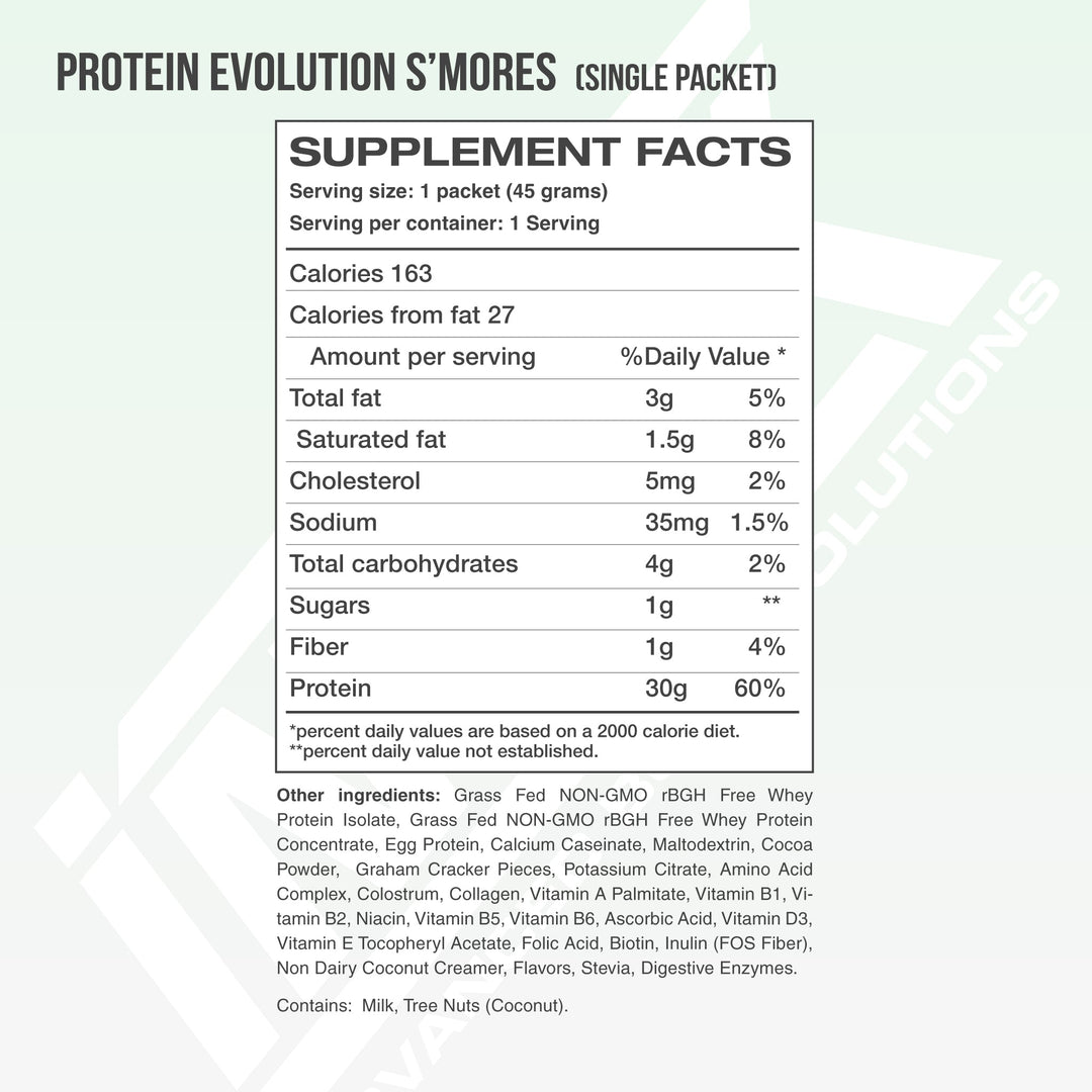 PROTEIN EVOLUTION