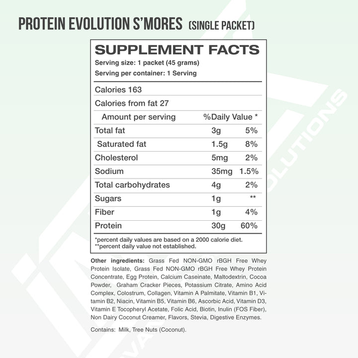 PROTEIN EVOLUTION