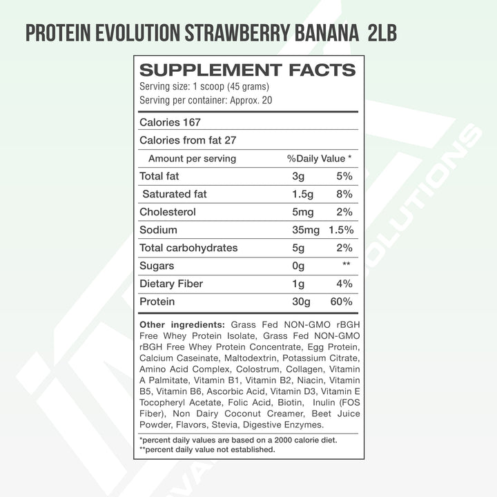 PROTEIN EVOLUTION