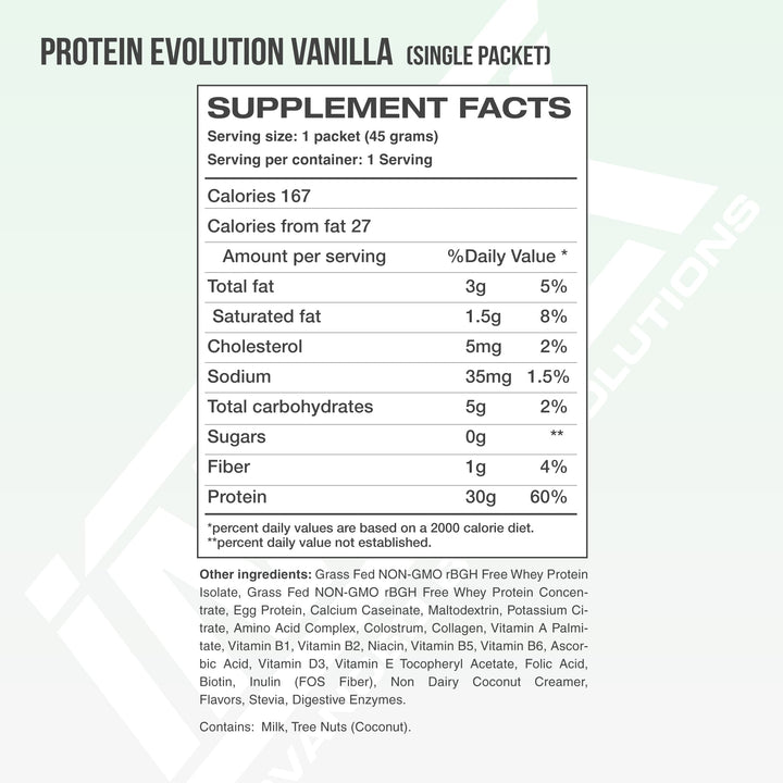 PROTEIN EVOLUTION