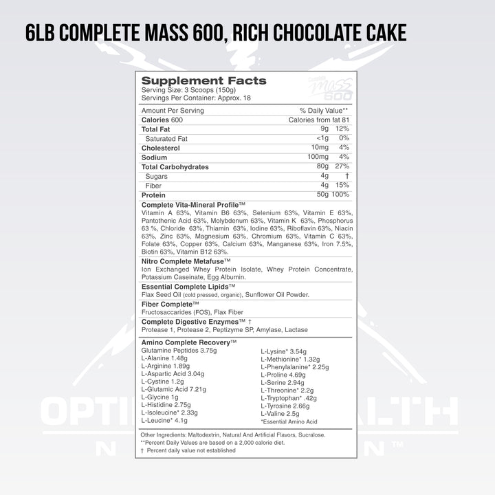 COMPLETE MASS 600